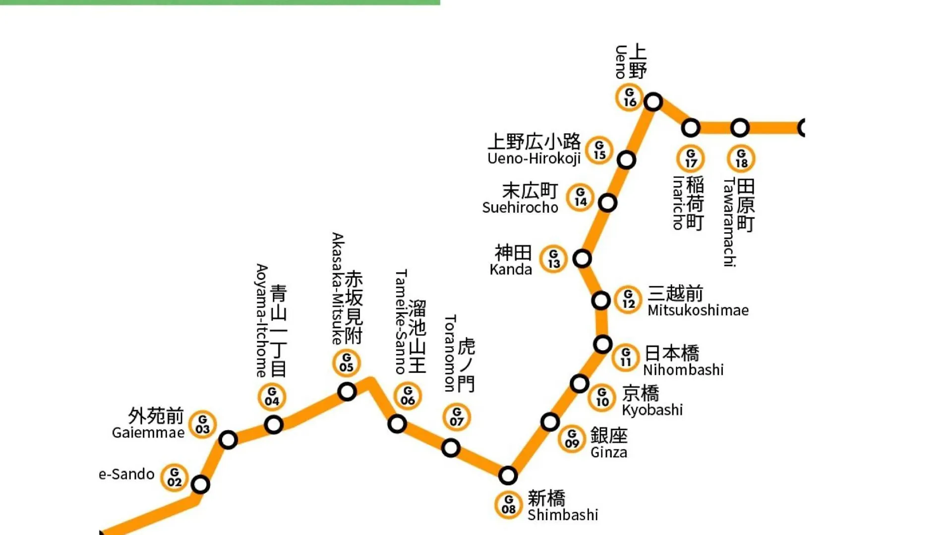 東京都上野浅草銀座近い 山手線御徒町駅3分 アメ横3分 上野駅10分 上野広小路駅3分 湯島駅2分 2-4人 レトロ和風畳寝室公寓 東京都