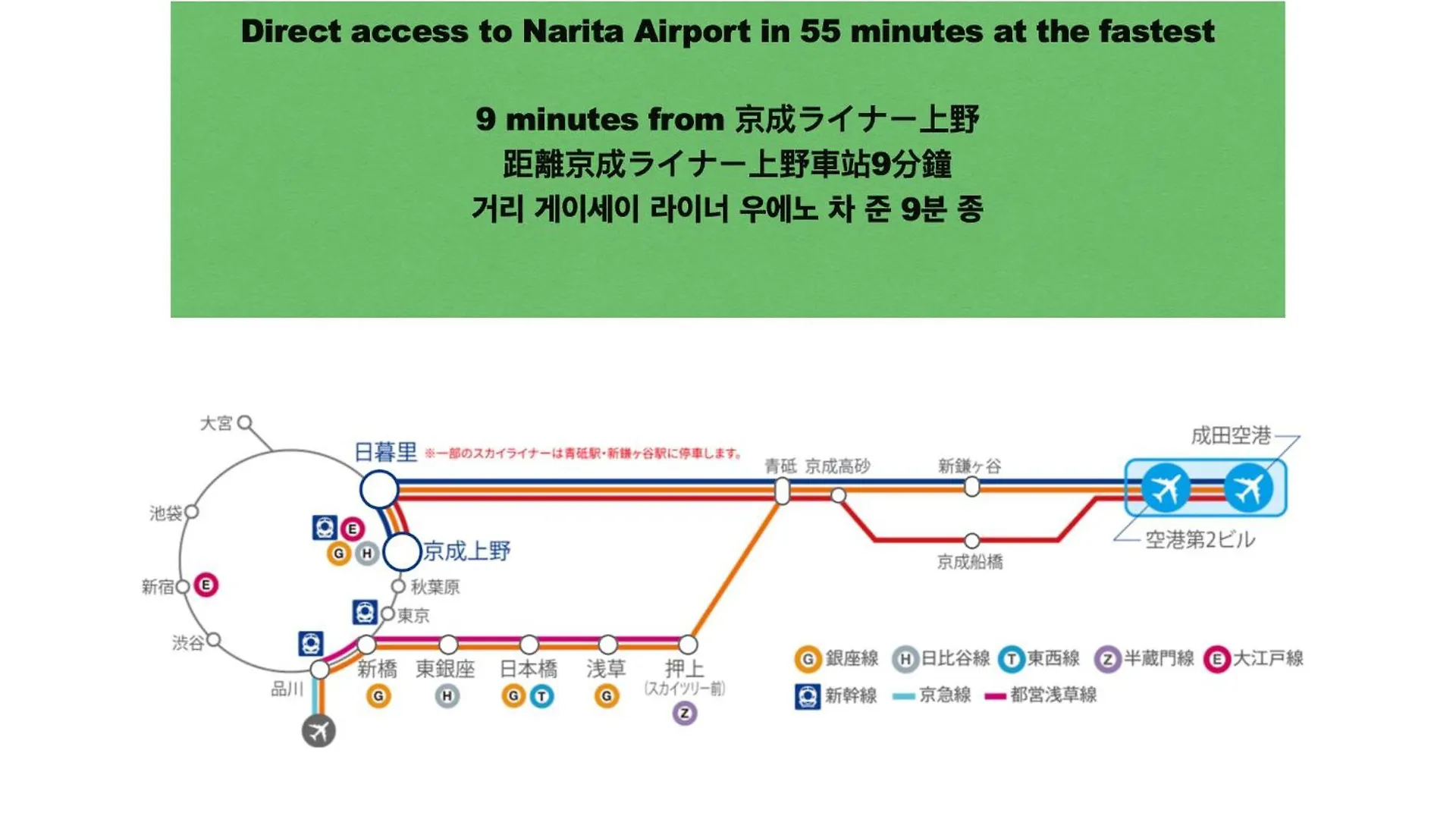 東京都上野浅草銀座近い 山手線御徒町駅3分 アメ横3分 上野駅10分 上野広小路駅3分 湯島駅2分 2-4人 レトロ和風畳寝室公寓 公寓